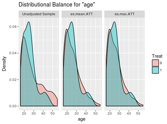 distributional_balance.png